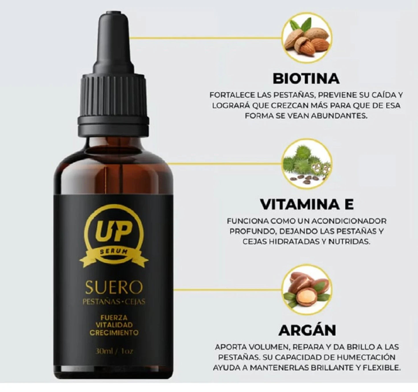 ❣️ Serúm Potenciador de Pestañas y Cejas Crecimiento Rápido y Natural ❣️